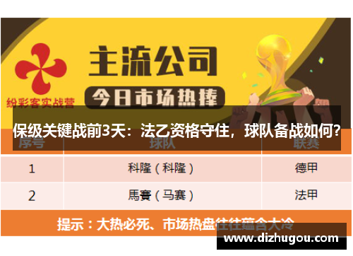保级关键战前3天：法乙资格守住，球队备战如何？