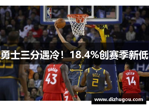勇士三分遇冷！18.4%创赛季新低